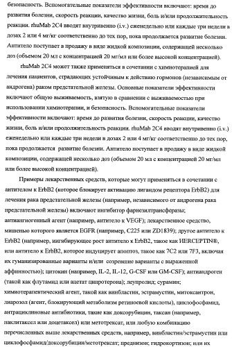 Способ лечения рака у человека (варианты), применяемая в способе форма (варианты) и применение антитела (варианты) (патент 2430739)