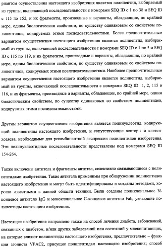 Агонисты рецептора (vpac2) гипофизарного пептида, активирующего аденилатциклазу (расар), и фармакологические способы их применения (патент 2360922)