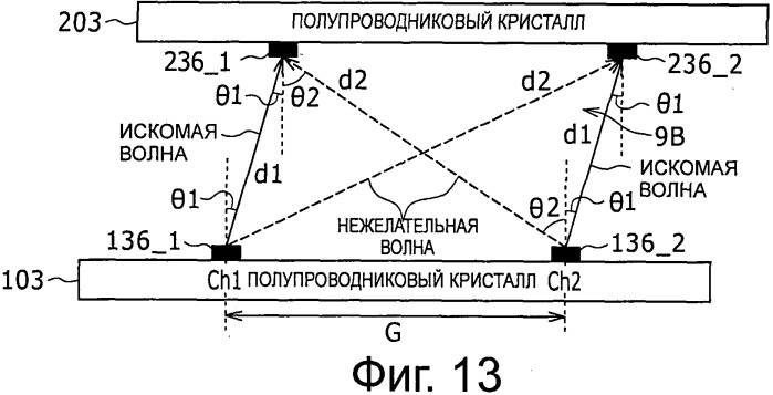 Система, устройство и способ радиосвязи (патент 2542335)