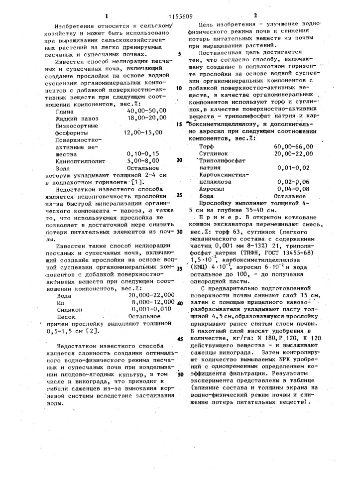 Способ мелиорации песчаных и супесчаных почв (патент 1155609)