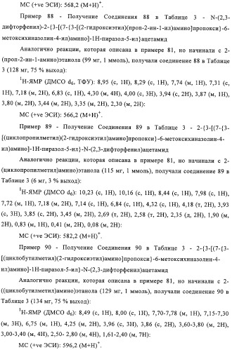 Замещенные производные хиназолина как ингибиторы ауроракиназы (патент 2323215)