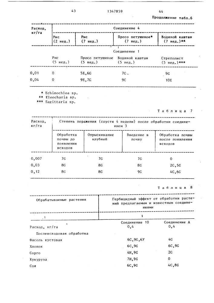 Способ борьбы с нежелательной растительностью (патент 1347859)