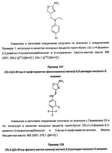 Новые 2-аминооксазолины в качестве лигандов taar1 (патент 2460725)