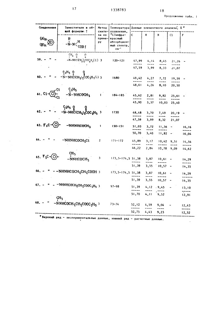 Способ получения производных дифенилового эфира (патент 1338783)