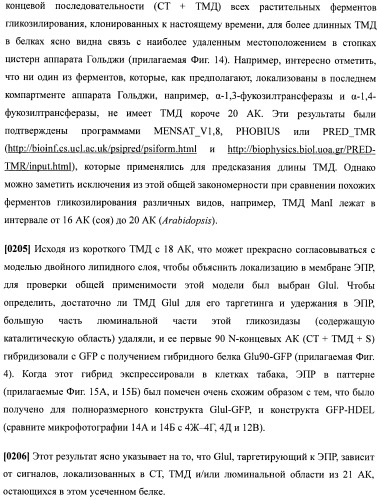 Набор последовательностей для таргетинга экспрессии и контроля посттрансляционных модификаций рекомбинантного полипептида (патент 2481399)