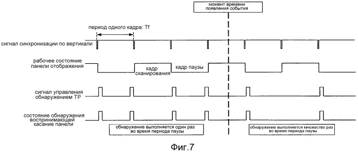 Электронное устройство и способ управления электронным устройством (патент 2543566)