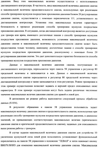 Система для увеличения мускульной силы и блок регулирования давления сжатия в составе устройства для увеличения мускульной силы (патент 2347598)