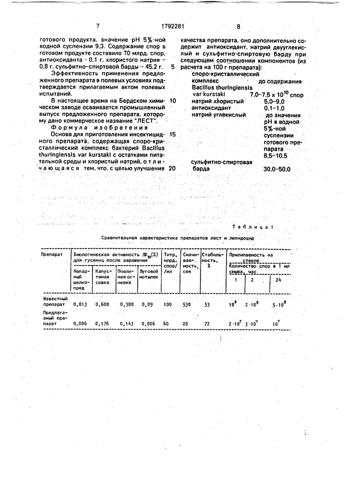 Основа для приготовления инсектицидного препарата (патент 1792281)