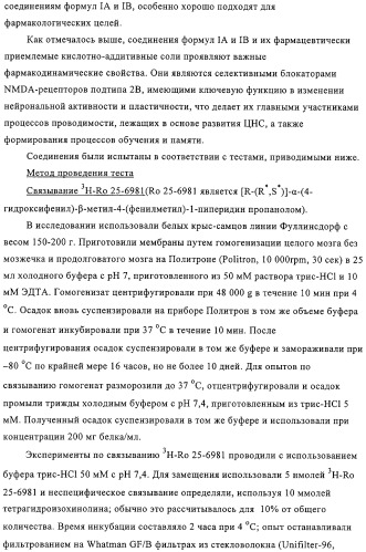 (имидазол-1-илметил)пиридазин в качестве блокатора nmda рецептора (патент 2317294)