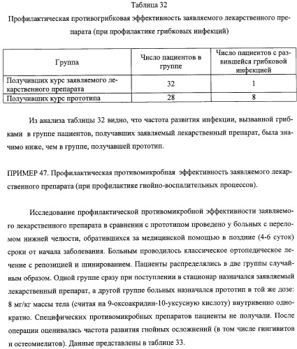 Соли 1-алкиламино-1-дезоксиполиолов с 9-оксоакридин-10-уксусной кислотой, лекарственные препараты на их основе, применение, способы профилактики и лечения (патент 2326115)