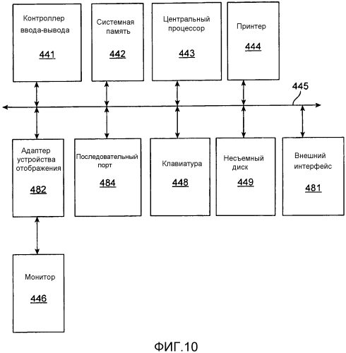 Взаимная мобильная аутентификация с использованием центра управления ключами (патент 2580809)