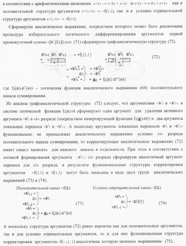 Функциональная структура условно &quot;i&quot; разряда параллельного сумматора троичной системы счисления f(+1,0,-1) в ее позиционно-знаковом формате f(+/-) (патент 2380741)