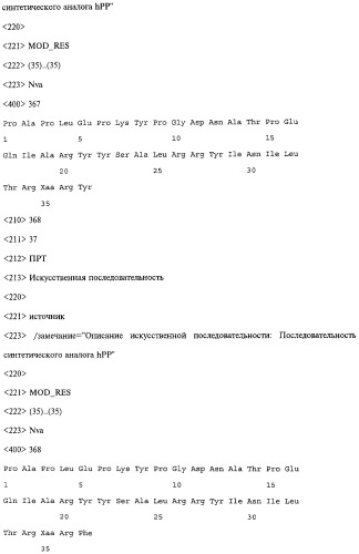 Аналог панкреатического полипептида человека (варианты), фармацевтическая композиция на его основе, способ лечения ожирения или диабета, способ снижения аппетита, уменьшения поглощения пищи или снижения потребления калорий и способ косметического снижения массы посредством указанного аналога (патент 2506273)