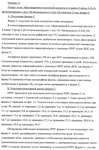 Кристаллические и другие формы солей, образованных из молочной кислоты и 4-амино-5-фтор-3-[6-(4-метилпиперазин-1-ил)-1н-бензимидазол-2-ил]-1н-хинолин-2-она (патент 2425041)