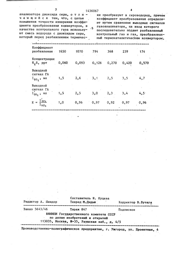 Способ измерения коэффициента преобразования микроконцентраций сероводорода в диоксид серы (патент 1436067)