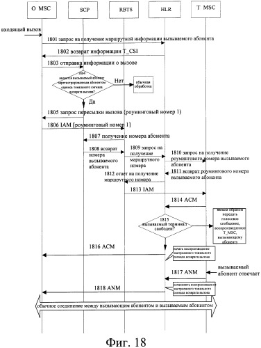 Система и способ обеспечения тональных сигналов возврата вызова в сети связи (патент 2378787)