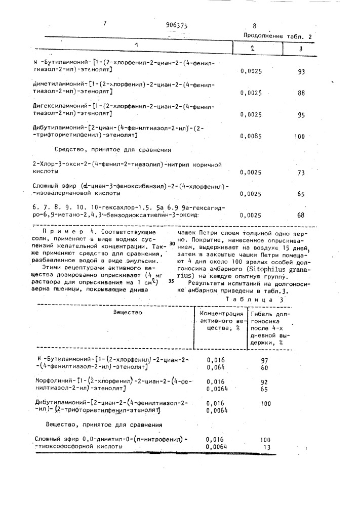 Способ получения солей тиазолилоксопропионитрилов (патент 906375)