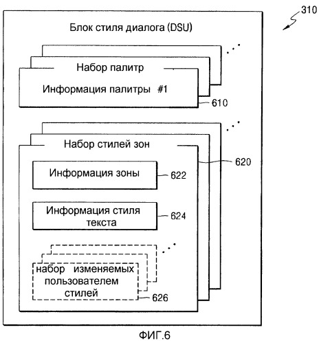 Носитель для хранения информации, записывающий поток основанных на тексте субтитров, устройство и способ, его воспроизводящие (патент 2324988)