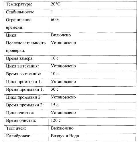 Способ и система для приготовления напитков и картридж для приготовления напитка (патент 2584111)