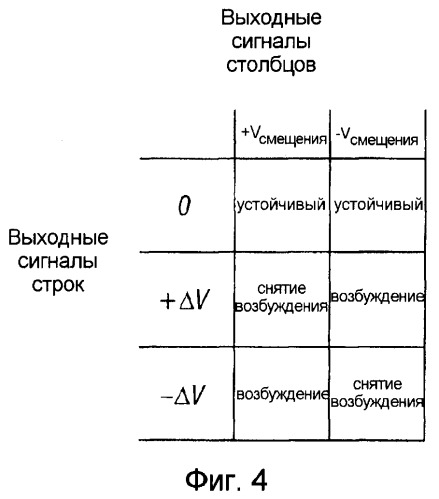 Способ и система для монтажа в корпус устройств на основе мэмс с внедренным газопоглотителем (патент 2379227)