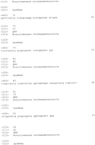 Домены и эпитопы менингококкового белка nmb1870 (патент 2375374)