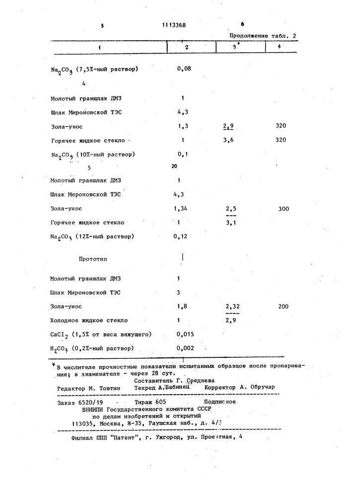 Способ приготовления бетонной смеси (патент 1113368)