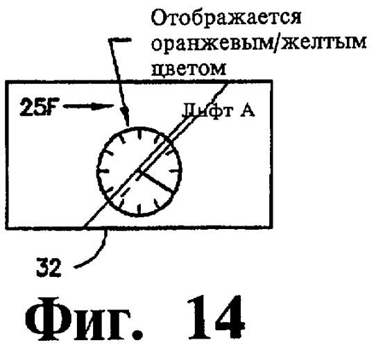 Система отображения для лифтов и способ управления движением пассажиров в лифтовой системе здания (патент 2428367)