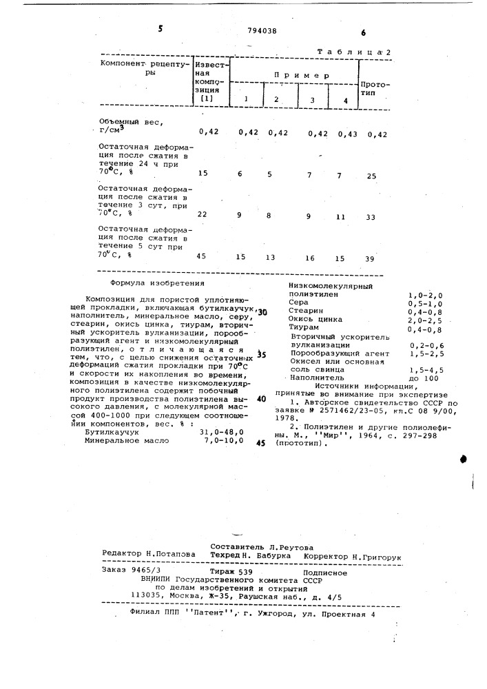 Композиция для пористой уплотняющейпрокладки (патент 794038)