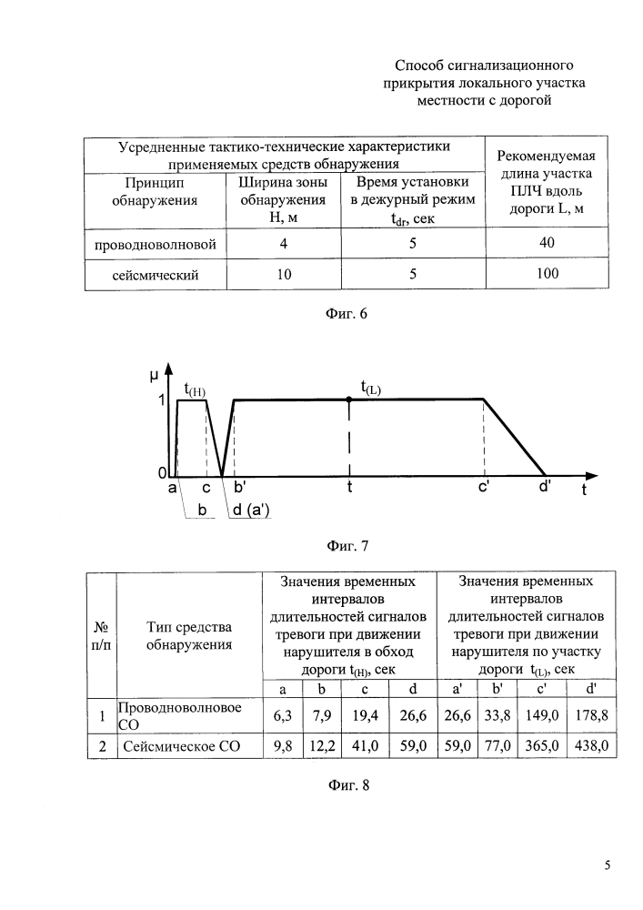 Способ сигнализационного прикрытия локального участка местности с дорогой (патент 2605507)