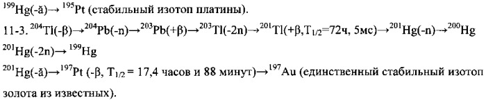 Микробиологический способ трансмутации химических элементов и превращения изотопов химических элементов (патент 2563511)