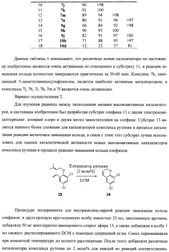 Лиганд комплекса рутения, комплекс рутения, катализатор комплекса рутения и способы его получения и применения (патент 2435778)