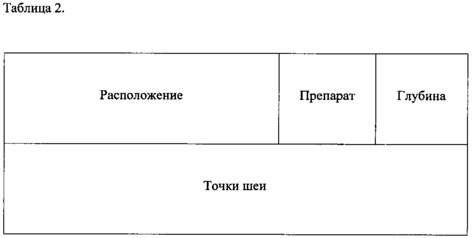 Способ липотерапии (патент 2610006)