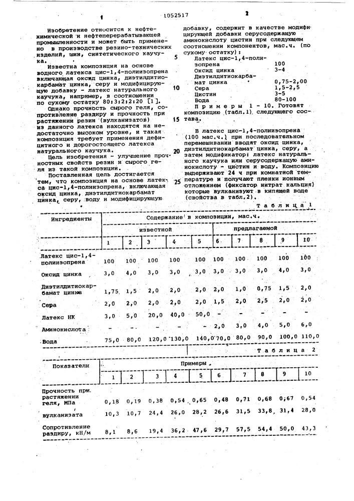 Композиция на основе латекса цис-1,4-полиизопрена (патент 1052517)