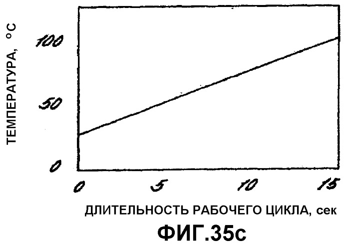 Картридж и способ для приготовления напитков (патент 2362721)