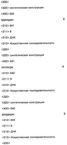 Соединение, содержащее кодирующий олигонуклеотид, способ его получения, библиотека соединений, способ ее получения, способ идентификации соединения, связывающегося с биологической мишенью (варианты) (патент 2459869)