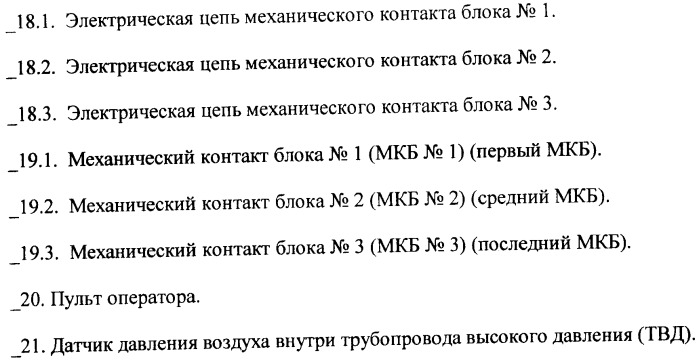 Поршневой двигатель внутреннего сгорания с храповым валом и челночным механизмом возврата основных поршней в исходное положение (пдвсхвчм) (патент 2369758)