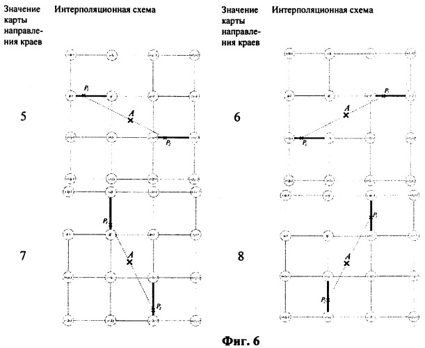 Способ интерполяции изображений (патент 2310911)