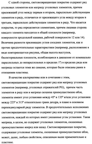 Пластина, содержащая кубические уголковые элементы, и световозвращающее покрытие (патент 2349941)