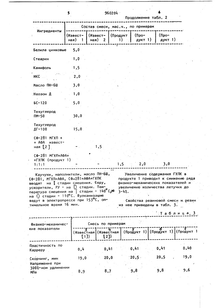 Резиновая смесь на основе карбоцепного каучука (патент 960204)