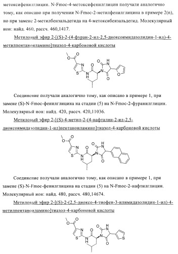 Замещенные гидантоины для лечения рака (патент 2393156)