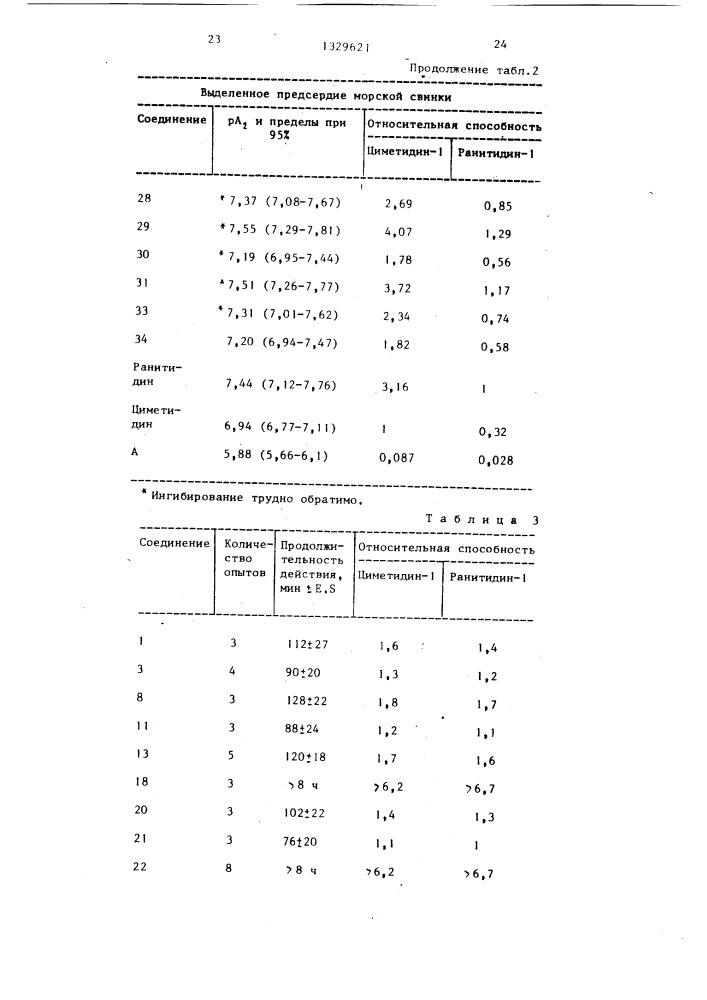 Способ получения тиено-(2,3-с)-пирролов (патент 1329621)