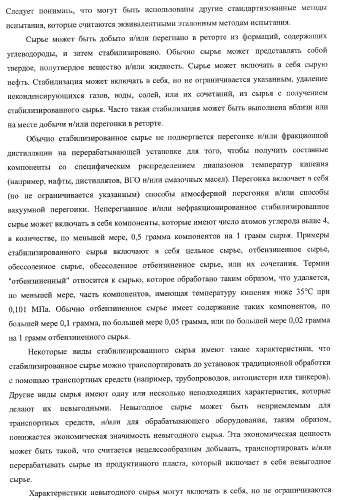 Способы получения неочищенного продукта (патент 2372381)