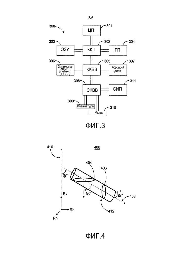 Способ и устройство для оптимизации глубинных измерений удельного сопротивления с использованием многокомпонентных антенн (патент 2617877)