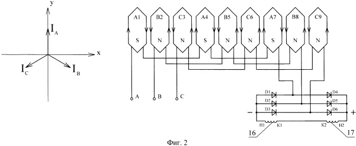 Бесконтактная редукторная электрическая машина с аксиальным возбуждением (патент 2437199)