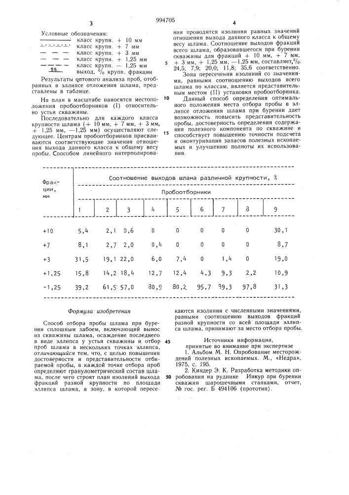 Способ отбора пробы шлама при бурении сплошным забоем (патент 994705)