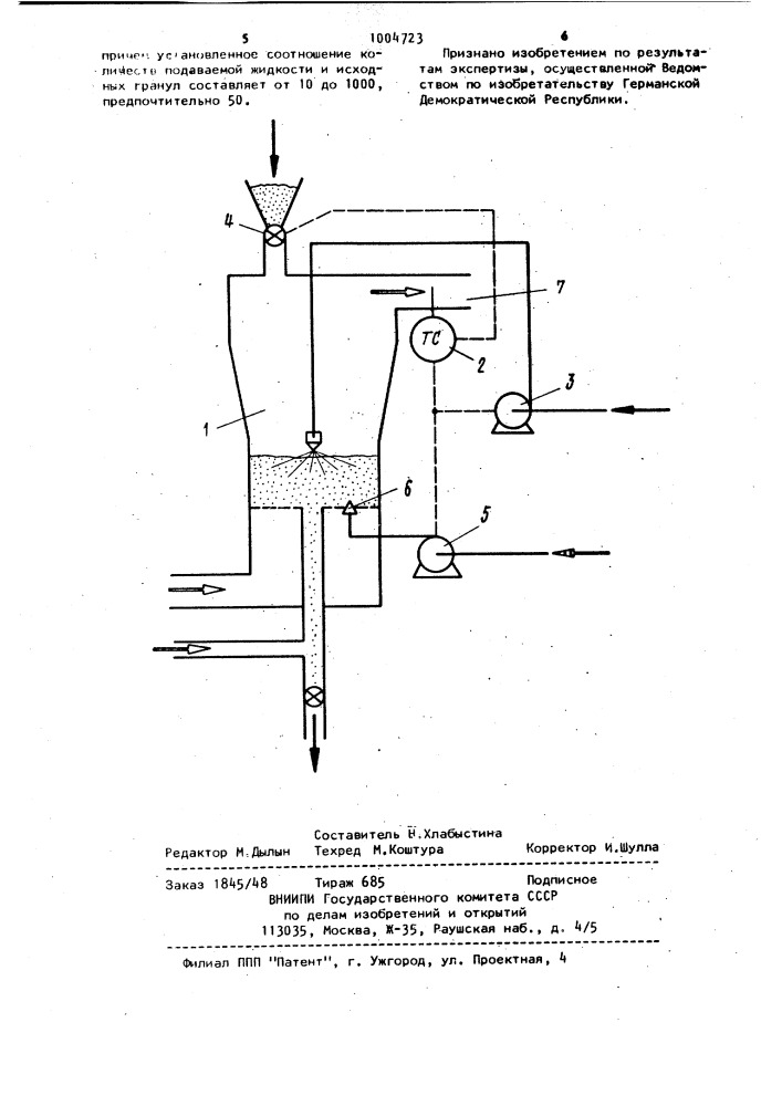 Приспособление для регулирования процесса сушки в сушилках с псевдоожиженным слоем (патент 1004723)