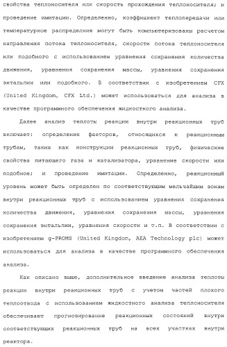 Способ каталитического окисления в паровой фазе и способ получения (мет)акролеина или (мет)акриловой кислоты этим способом (патент 2309936)