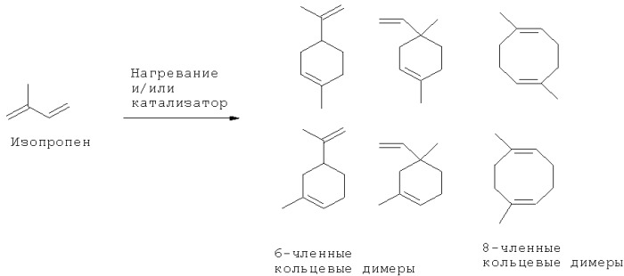 Топливные композиции, содержащие производные изопрена (патент 2531623)