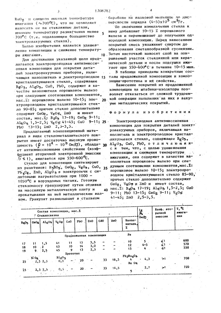 Электропроводная антиэмиссионная композиция для покрытия деталей электровакуумных приборов (патент 1708782)