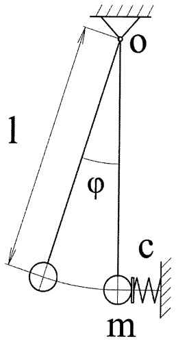 Способ определения контактной жесткости тонкостенных элементов конструкции при помощи виброударных колебаний математического маятника (патент 2411494)